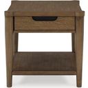 The appearance of Roanhowe End Table In Brown designed by Signature Design by Ashley in the modern / contemporary interior design. This brown piece of furniture was selected by 1StopBedrooms from Roanhowe Collection to add a touch of cosiness and style into your home. Sku: T769-3. Material: Wood.