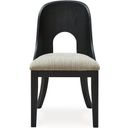 The appearance of Rowanbeck Dining Chair Set of 2 In Black and Gray designed by Signature Design by Ashley in the modern / contemporary interior design. This gray and black piece of furniture was selected by 1StopBedrooms from Rowanbeck Collection to add a touch of cosiness and style into your home. Sku: D821-01. Material: Fabric.