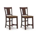 The appearance of Sharlander Counter Height Barstool Set of 2 In Light Brown and Dark Brown designed by Signature Design by Ashley in the transitional interior design. This light brown/dark brown piece of furniture  was selected by 1StopBedrooms from Sharlander Collection to add a touch of cosiness and style into your home. Sku: NCD651-124. Material: Wood.