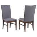 The appearance of Sherwood Upholstered Dining Side Chair Set of 2 In Grey and Brown designed by Coaster in the modern / contemporary interior design. This grey/brown piece of furniture was selected by 1StopBedrooms from Sherwood Collection to add a touch of cosiness and style into your home. Sku: 193592. Material: Polyester.