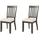 The appearance of Stanford Smokey Walnut Side Chair Set Of 2 designed by Picket House in the transitional interior design. This brown piece of furniture was selected by 1StopBedrooms from Stanford Collection to add a touch of cosiness and style into your home. Sku: DST100SC. Material: Wood.