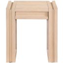 The appearance of Stanton Oak Veneer and Solid Wood End Table In Natural designed by Meridian in the modern / contemporary interior design. This natural piece of furniture was selected by 1StopBedrooms from Stanton Collection to add a touch of cosiness and style into your home. Sku: 232Natural-E. Material: Rubberwood.