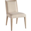 The appearance of Sunset Key Nicholas Upholstered Side Chair In Sand Drift designed by Tommy Bahama in the modern / contemporary interior design. This sand drift piece of furniture was selected by 1StopBedrooms from Sunset Key Collection to add a touch of cosiness and style into your home. Sku: 578-880-01. Material: Wood.