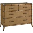 The appearance of Twin Palms Bermuda Sands Chest In Sand designed by Tommy Bahama in the cabin / lodge interior design. This sand piece of furniture was selected by 1StopBedrooms from Twin Palms Collection to add a touch of cosiness and style into your home. Sku: 558-624. Material: Wood.