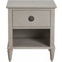 The appearance of Zest Solid Wood Nightstand In Greige designed by Caracole in the modern / contemporary interior design. This greige piece of furniture was selected by 1StopBedrooms from Zest Collection to add a touch of cosiness and style into your home. Sku: MI03-5032-01. Material: Rubberwood.