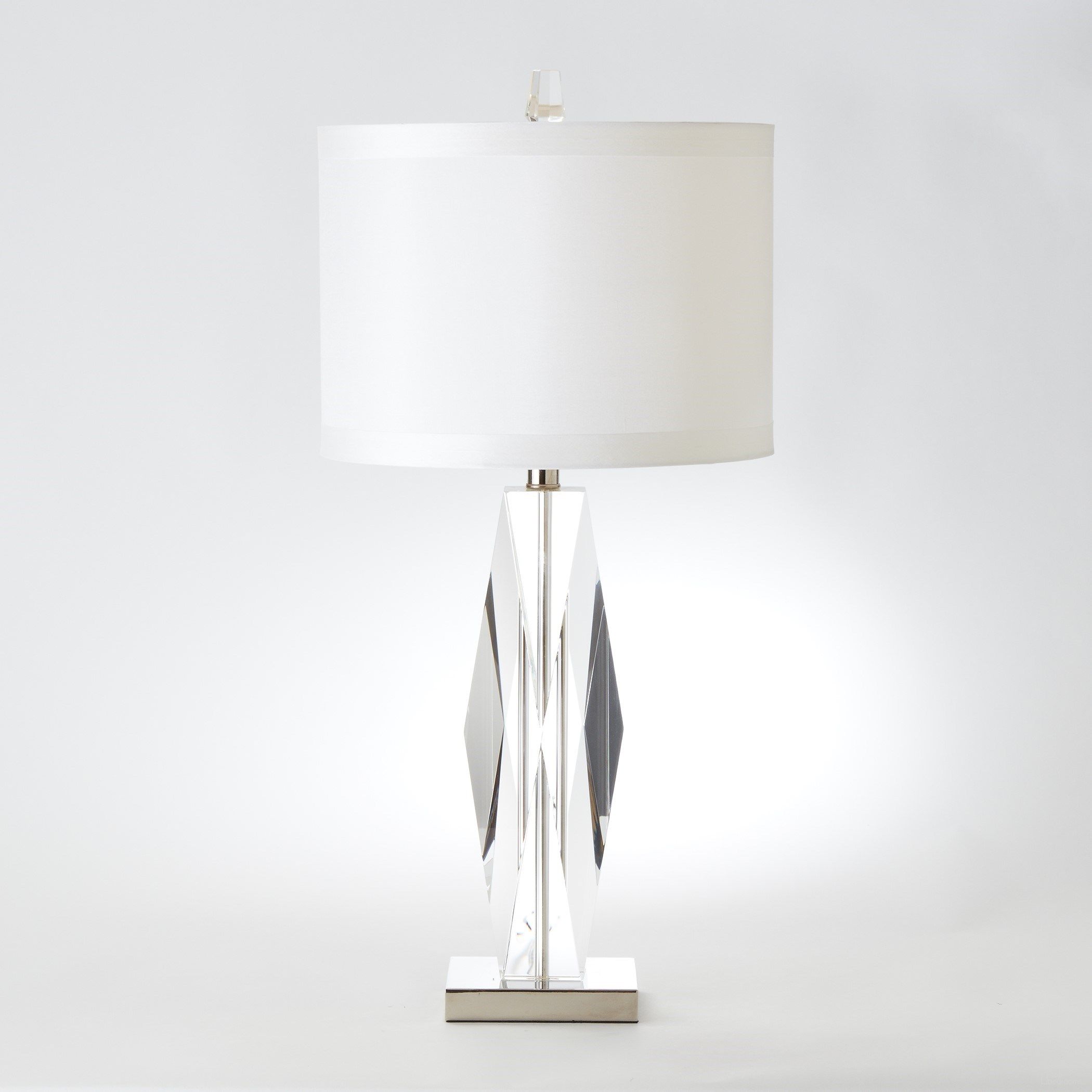 Faceted Collection