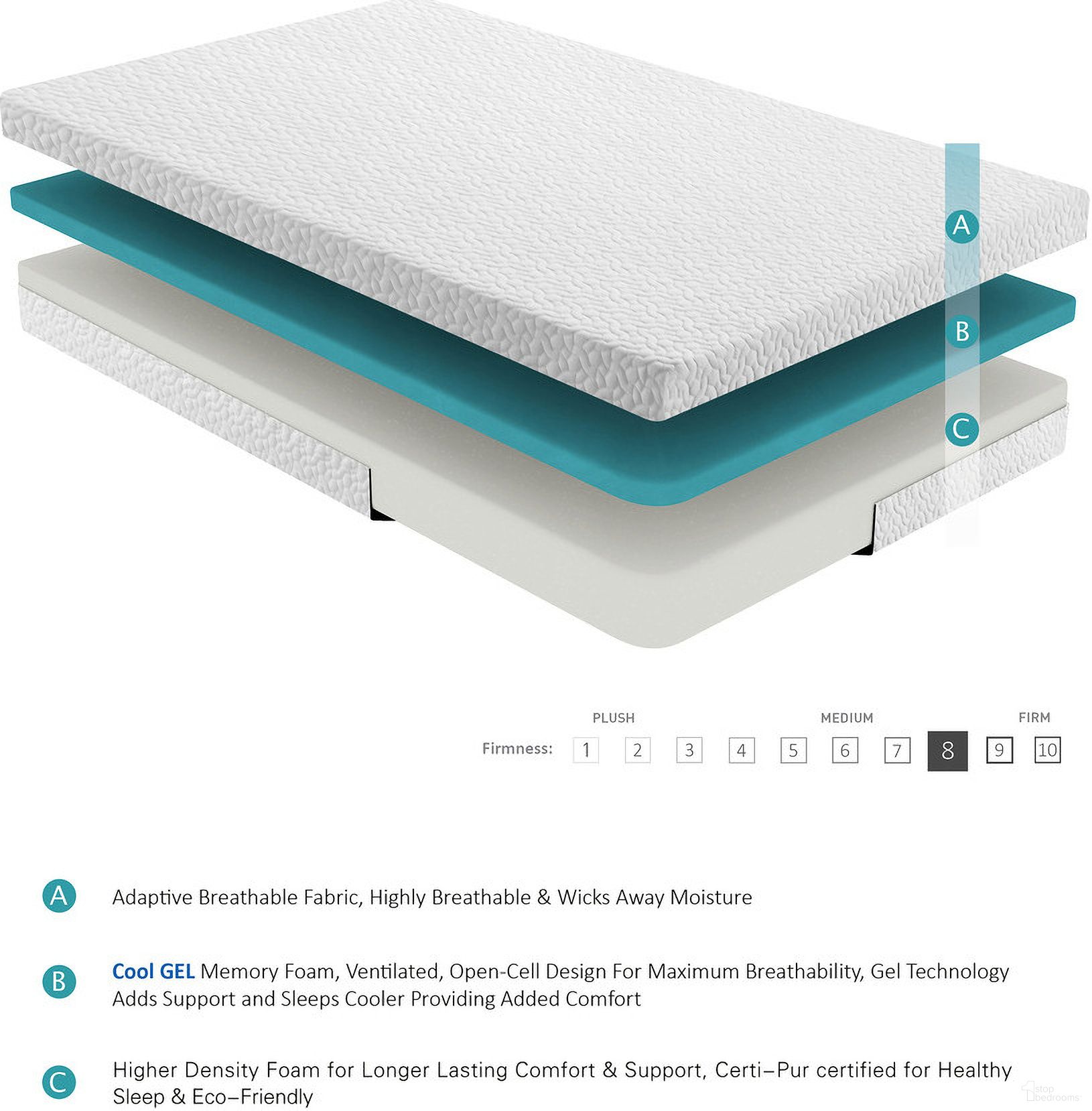 The appearance of Altair 6 Inch Twin Gel-Infused Memory Foam Mattress designed by Homelegance in the modern / contemporary interior design. This white piece of furniture  was selected by 1StopBedrooms from Altair Collection to add a touch of cosiness and style into your home. Sku: MT-G06T. Bed Size: Twin. Mattress Size: Twin. Comfort Level: Firm. Mattress Top: Memory Foam Top. Mattress Type: Memory Foam. Comfort Level: Firm. Mattress Thickness: 6". Material: Foam.