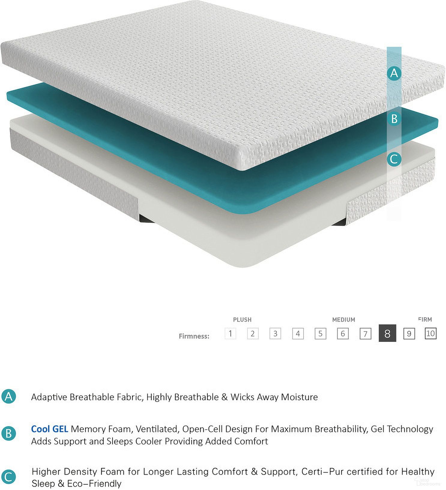 Altair 8 Inch Twin Gel-Infused Memory Foam Mattress
