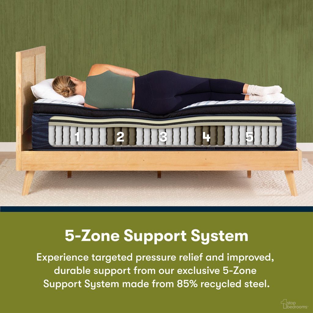 Q40HD 16.75 Inch Hybrid Ultra Plush Pillow Top Mattress