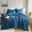 Avril Fluffy Ribbed Plush Comforter Set In Blue