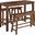 Sonoma 4 Piece Pub Set In Chestnut Wire-Brush Finish