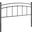 Abigail Full Metal Headboard In Black