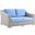 Conway Outdoor Patio Wicker Rattan Loveseat In Gray and Blue