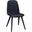 Dolce Dining Chair Set of 2 In Black