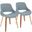 Fabrico Chair Set of 2 In Blue Grey