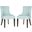 Gretchen Light Blue and Espresso 20 Inch Side Chair Set of 2