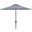 Iris Fashion Line 11Ft Rnd Umbrella In White Navy
