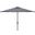 Iris Fashion Line 7.5 Ft Square Umbrella In White/Navy