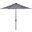 Iris Navy and White UV-Resistant Fashion Line 9 Auto Tilt Umbrella