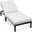 Leisuremod Chelsea Modern Aluminum Outdoor Chasie Lounge Chair With Cushions In Light Grey