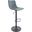 Leisuremod Tilbury Modern Adjustable Peacock Blue Bar Stool With Footrest And 360-Degree Swivel