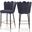 Lily Velvet Stool Set of 2 In Grey