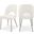 Logan Vegan Leather Dining Chair Set of 2 In Cream
