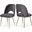 Logan Velvet Dining Chair Set of 2 In Grey