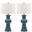 Lola Blue Column Lamp with White Shade Set of 2