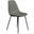 Maxine Vegan Leather Side Chairs Set of 2 In Slate