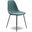 Maxine Velvet Side Chairs Set of 2 In Ocean