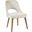 Nola Dining Side Chair Set Of 2 In Cream