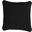 Renemore Black Pillow Set of 4