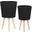 Ridged Planter With Wood Legs Set of 2 In Black