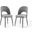 Rouse Dining Side Chair Upholstered Fabric Set of 2 In Black/Light Gray