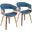 Vintage Mod Chair Set of 2 In Blue