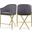 Xavier Velvet Counter Stool In Grey/Gold
