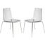 2 LeisureMod Ralph Clear Dining Chairs