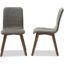Baxton Studio Sugar Mid-Century Retro Modern Scandinavian Style Dark Grey Fabric Upholstered Walnut Wood Finishing Dining Chair (Set Of 2)