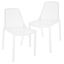 Acken Plastic Stackable Dining Chair Set of 2 In White