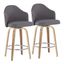 Ahoy Counter Stool Set of 2 In Grey