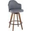 Ahoy Mid-Century Counter Stool In Walnut And Grey Faux Leather