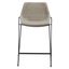 Alexis Mid Century Counter Stool in Stone