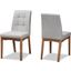 Baxton Studio Tara Mid-Century Modern Transitional Light Grey Fabric Upholstered And Walnut Brown Finished Wood 2-Piece Dining Chair Set