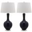 Blanche Navy Gourd Table Lamp Set of 2