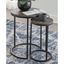 Briarsboro Black and Gray Accent Table Set of 2