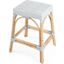 Butler Robias Twilight Blue and White Rattan Counter Stool