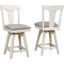 Choices Antique White Panel Back Counter Stool With Padded Seat Set of 2
