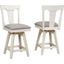 Choices Panel Back Bar Stool with padded seat, Antique White Set of 2