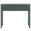 Cindy Steel Teal Console with 3 Storage Drawers